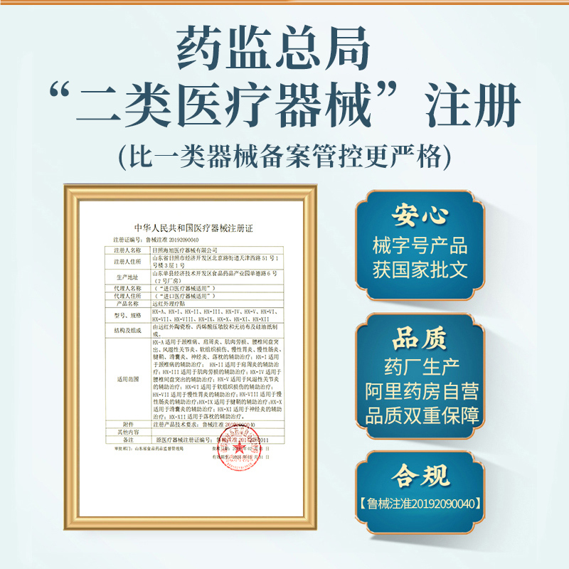 腱鞘炎贴专用消除膏网球肘手指囊肿护腕手腕关节疼痛贴膏鼠标垫防 - 图2