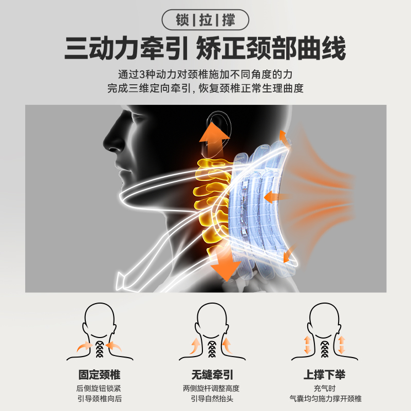 Copfield neck traction device to correct the neck