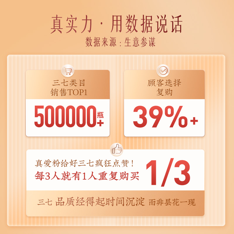 云南白药千草堂三七粉礼盒装450g送礼正宗云南文山三七粉中药材 - 图2