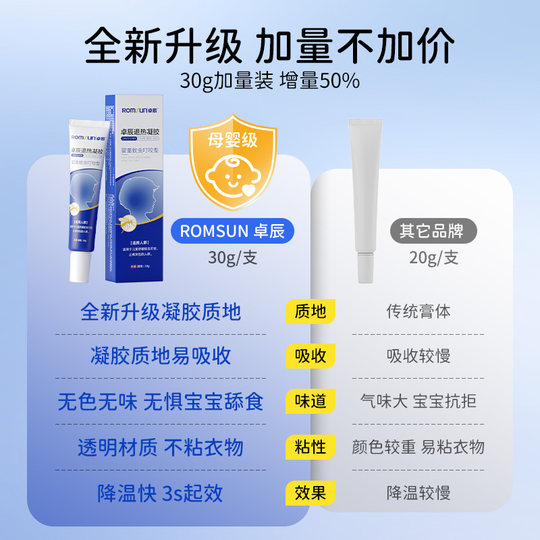 蚊虫蚊子叮咬止痒消肿儿童专用驱蚊膏防蚊药膏婴儿宝宝非紫草膏