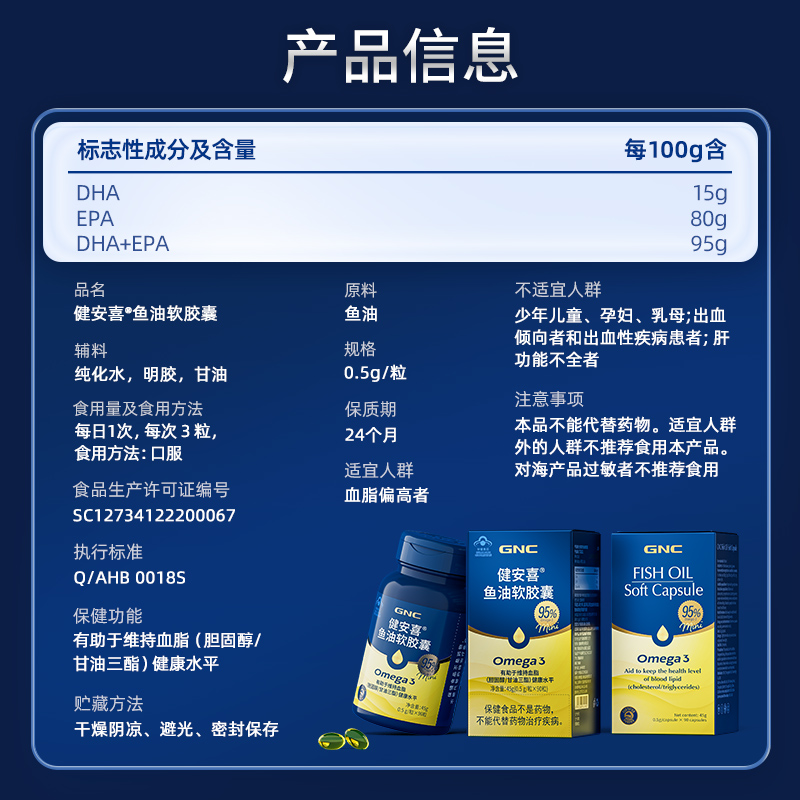 GNC深海鱼油90粒心血管保健DHA+EPA健安喜95浓缩鱼油Omega3-图3