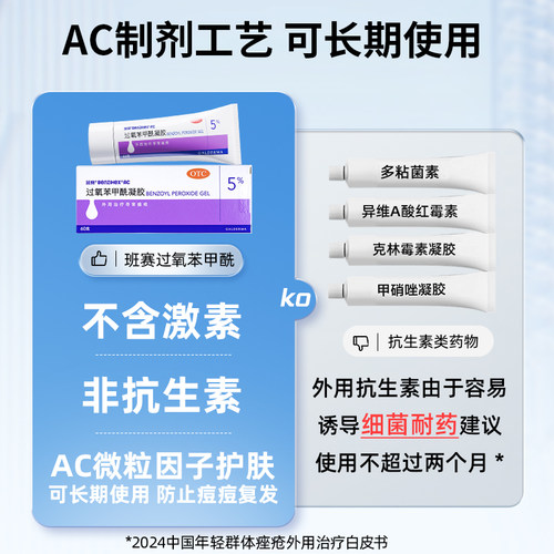 班赛过氧苯甲酰凝胶医用原研消炎祛痘粉刺药膏进口闭口正品红肿 - 图0