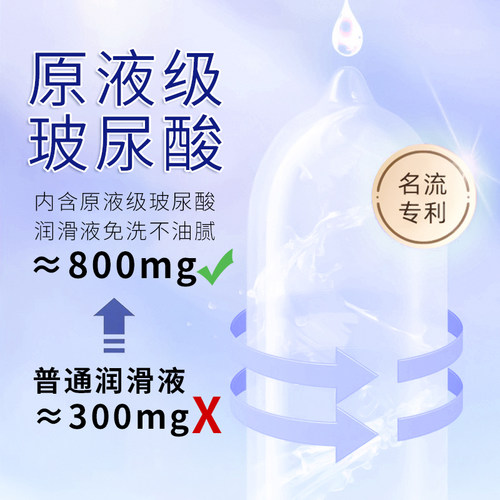名流避孕套超薄热销榜第一名零感玻尿酸男士专用安全套旗舰店正品 - 图1