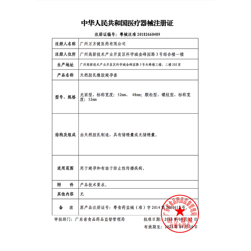 赤尾5合1超薄避孕套男用安全套玻尿酸润滑套套30只组合bytt