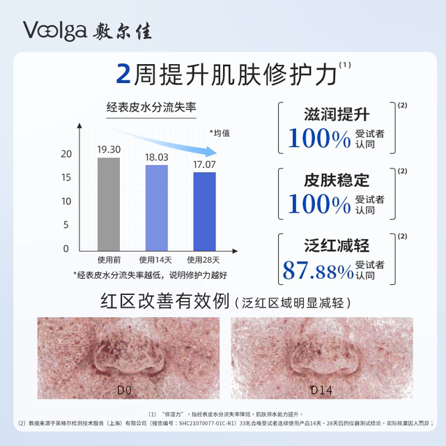 Fuljia Collagen Hydrating Repair Patch