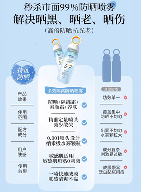 青少年儿童防晒喷雾霜学生军训专用50倍防紫外线可上飞机大人通用