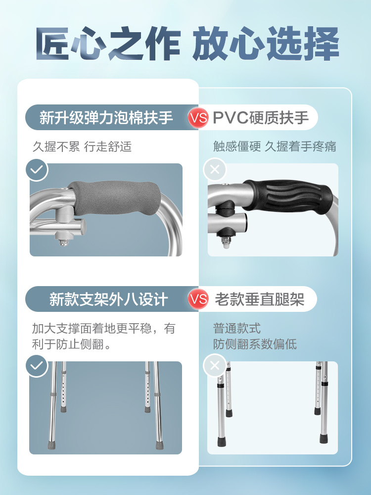 可孚助行器老人带轮行走辅助器步行器助步器老人拐杖四脚助力器 - 图1