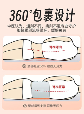 睡眠护腰带晚上睡觉护腰枕腰垫腰椎间盘腰痛专用靠垫腰托神器礼盒