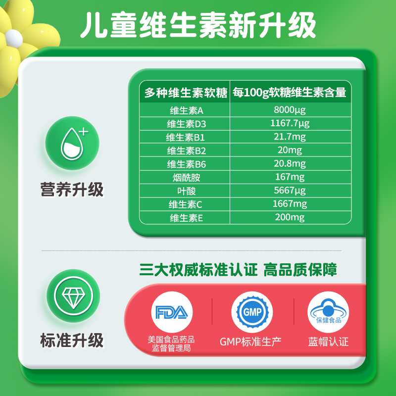 科思妈妈多种维生素软糖儿童维生素b维生素c维生素d烟酰胺小葵花 - 图3