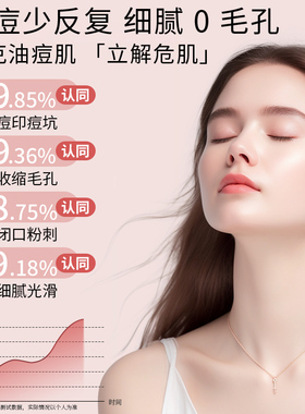 15%壬二酸+水杨酸【CP日夜组合】