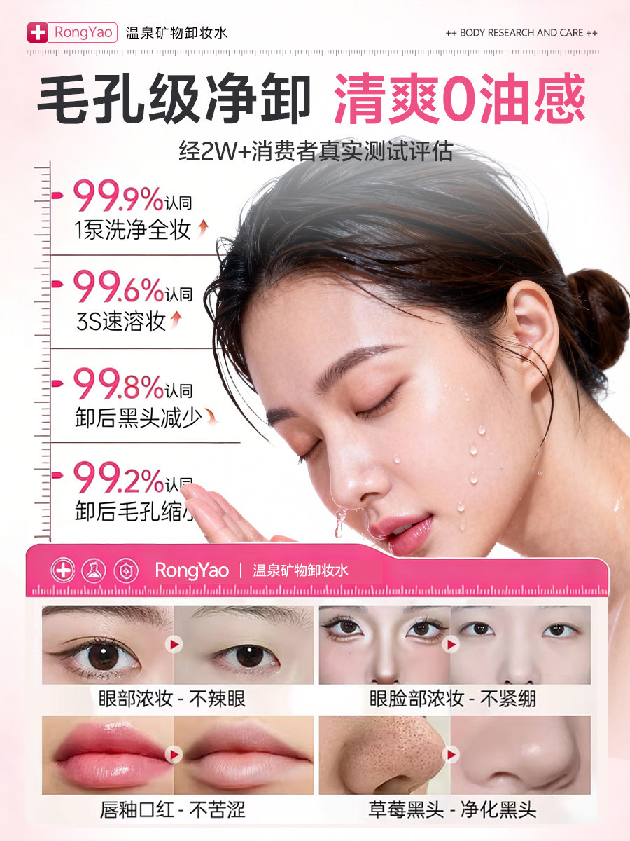 卸妆水女眼唇脸三合一卸妆乳温和深层卸妆油膏官方品牌正品旗舰店,淘宝优惠券,粉丝福利购,淘宝优惠卷