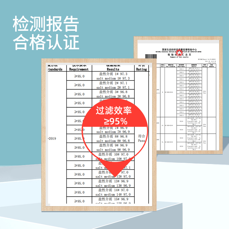 新型kn95防护型口罩五层官方正品旗舰店高颜值k n95成人独立包装