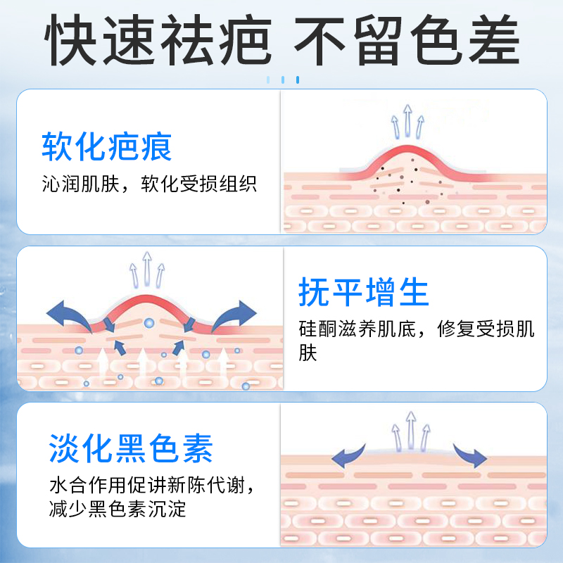 疤克祛疤膏修复脸部美国进口硅酮官方旗舰店正品仕芭克巴克去疤膏 - 图2