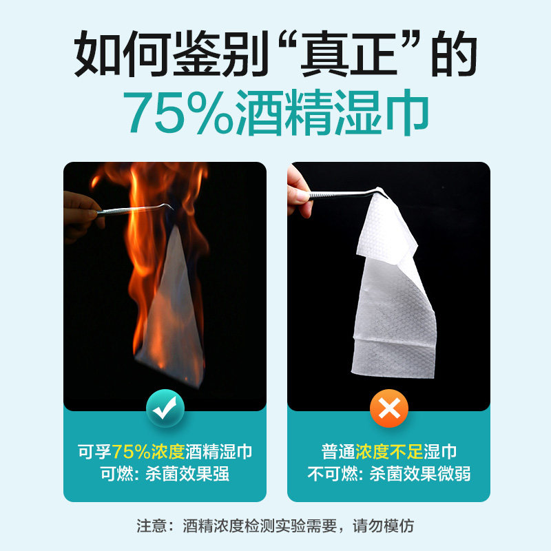 可孚75度医用酒精消毒湿巾单独包装便携棉片家用一次性杀菌湿纸巾,淘宝优惠券,粉丝福利购,淘宝优惠卷
