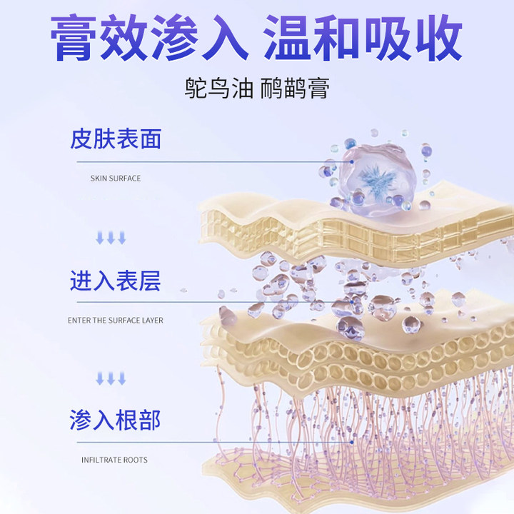 鸵鸟油鸸鹋膏正品身体按摩膏精油舒筋活络官方旗舰店肌肉舒缓酸痛