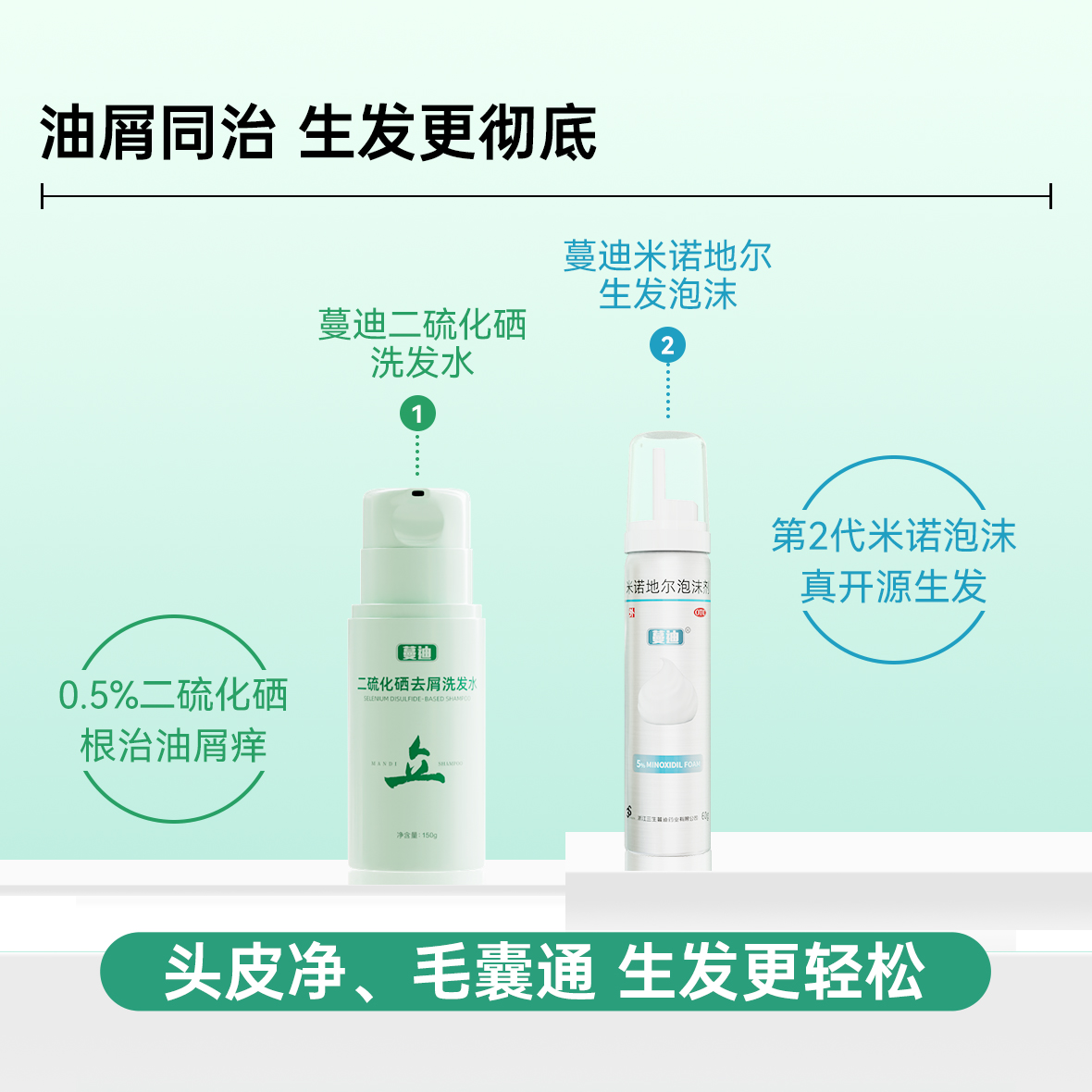 【蔓迪CP】蔓迪去屑止痒舒缓二硫化硒洗发液洗发水官方旗舰店150g