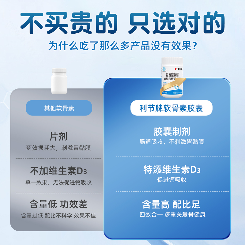 21金维他氨糖软骨素钙片中老年人护关节疼痛官方正品旗舰店安糖-图3