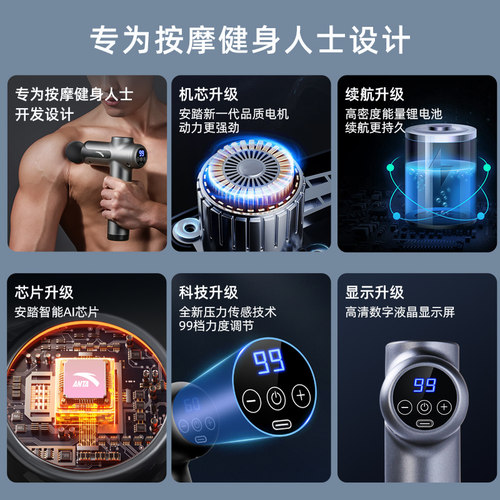 ANTA安踏筋膜枪肌肉放松按摩器男女士专业级电动肌颈膜枪静音迷你 - 图0