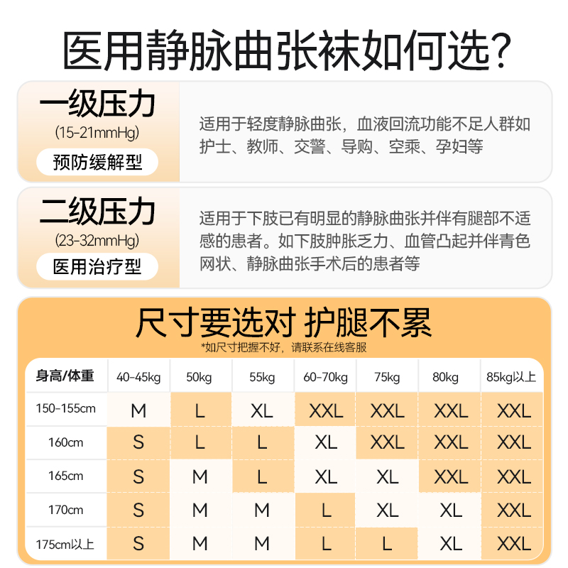 静脉曲张医用弹力袜旗舰店压力袜防血栓弹力袜医护款治疗型薄款夏-图3