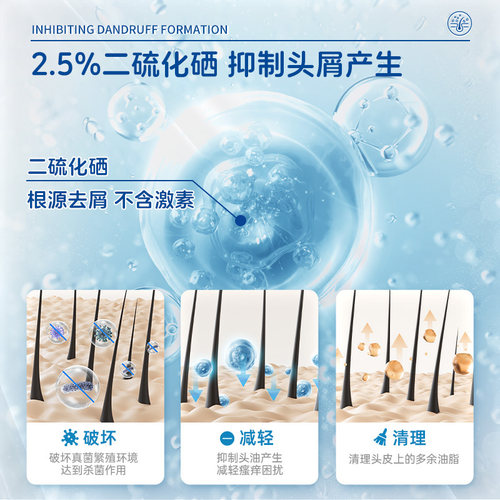 999二硫化硒洗剂医用去屑头屑旭发止痒脂溢头皮屑洗发水洗头水 - 图2
