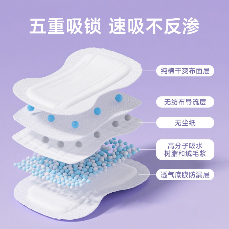 产妇卫生巾医用护理垫产后专用排恶露产褥期孕妇月子加长姨妈垫,淘宝优惠券,粉丝福利购,淘宝优惠卷