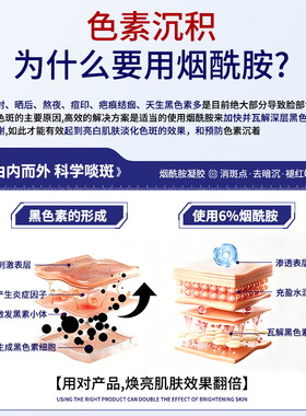 6%高浓度烟酰胺凝胶乳膏面霜美白男士专用增白正品官方旗舰店