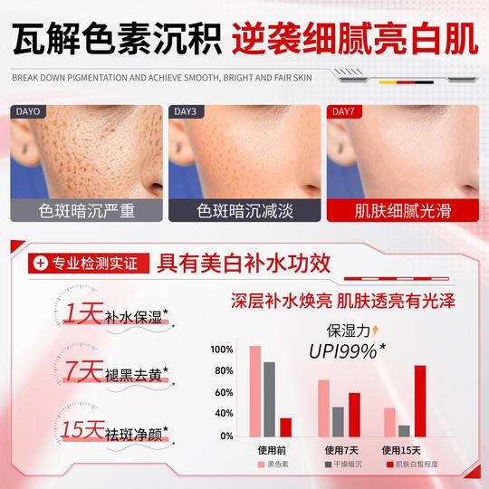 Blanqueamiento y eliminación de pecas NO.I