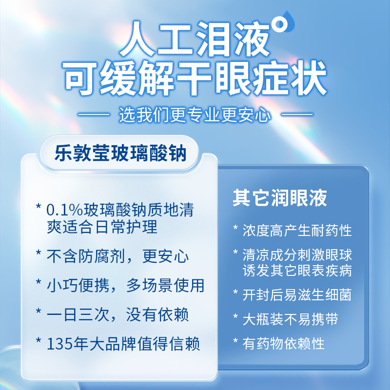 乐敦莹玻璃酸钠滴眼液人工泪液无防腐剂干眼症眼药水缓解视疲劳 - 图3