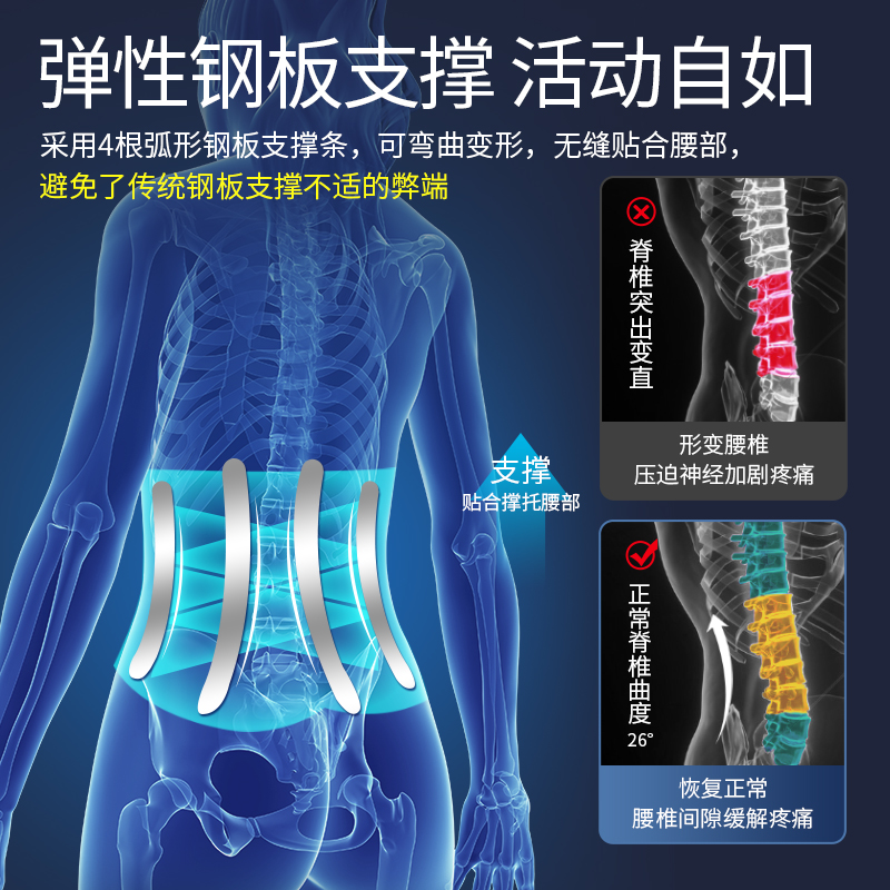 护腰带腰间盘突出腰肌劳损男女士夏季透气腰部椎间盘固定医用腰托 - 图0