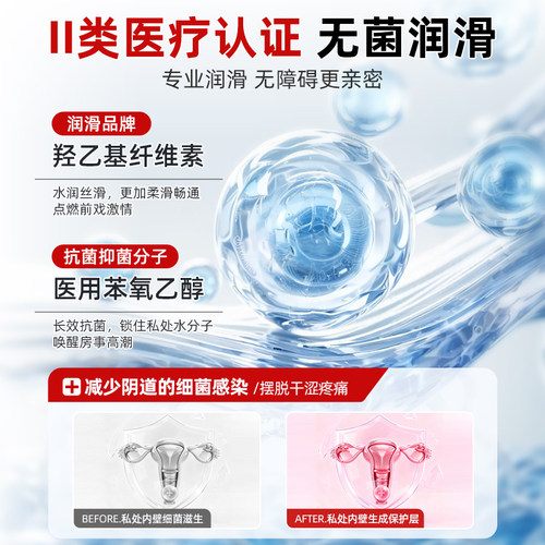医用人体润滑液水溶性润滑剂女性私处阴道干涩夫妻用品备孕润滑油 - 图0