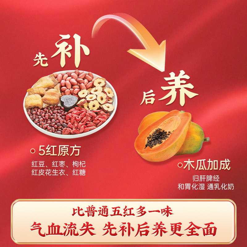 五红汤气血红枣哺乳期下奶产后五红粉补气养血免煮即食材料正品,淘宝优惠券,粉丝福利购,淘宝优惠卷