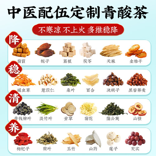 菊苣栀子茶酸尿高风痛用专茶茯苓葛根桑叶排官方正品特降效养生茶 - 图2