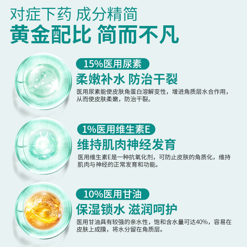 HeyBro硬核医生尿素维E乳膏医用软膏尿囊素护手霜药膏开裂皮肤 - 图2