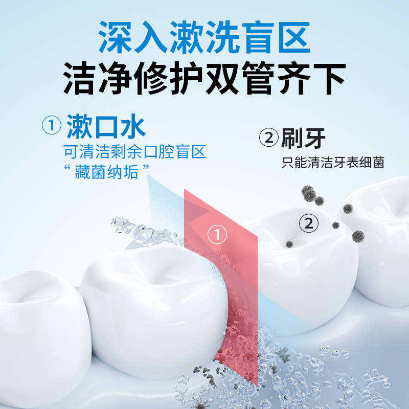 维邦乐漱口水杀菌消炎牙周炎医用除口臭牙龈萎缩口腔溃疡去牙结石