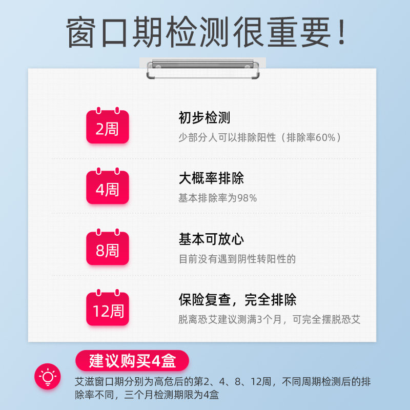 维德艾滋病检测试纸自检hiv梅毒检测四联四合一非hlv第四代第五代,淘宝优惠券,粉丝福利购,淘宝优惠卷