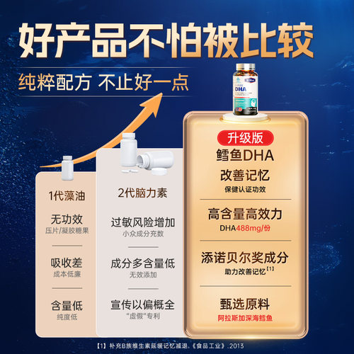 康麦斯dha学生增强记忆力青少年成人儿童官方dna改善脑黄金进口 - 图1