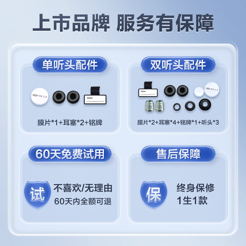 医用听诊器医生医学生孕妇胎心心脏听筒家用多功能儿科心内科专用-图1