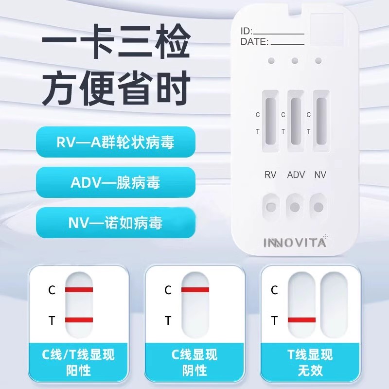 英诺特腺病毒诺如A群轮状三联合一抗原检测试剂盒肠道腹泻测试纸 - 图1