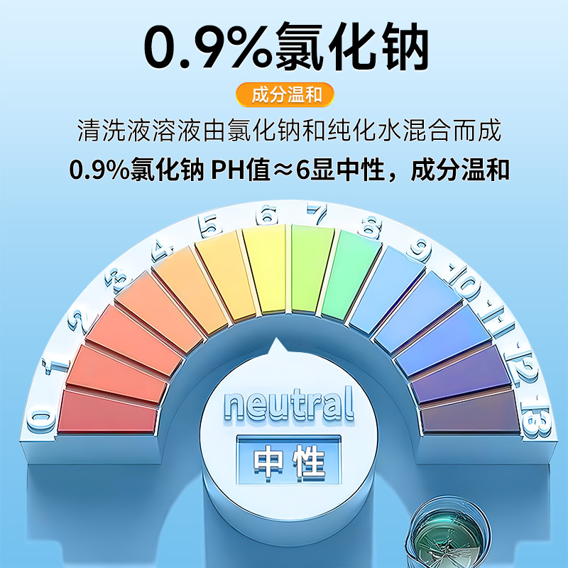 恒品生理性盐水医用小支敷脸洗鼻子ok镜清洗伤口洗眼氯化钠清洗液-图2