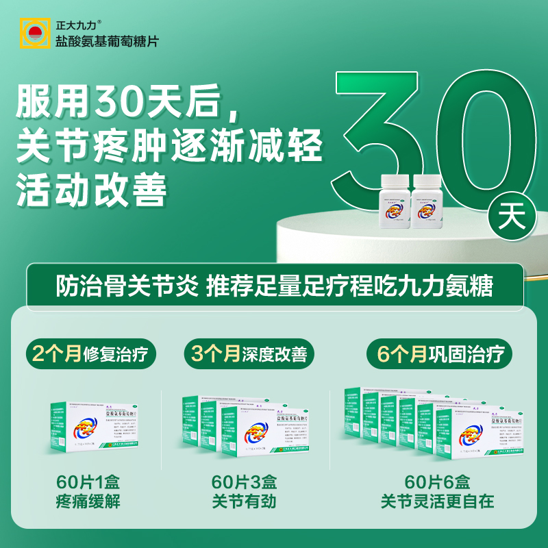 正大九力盐酸氨基葡萄糖片骨关节炎疼痛膝关节氨糖软骨素官方胶囊