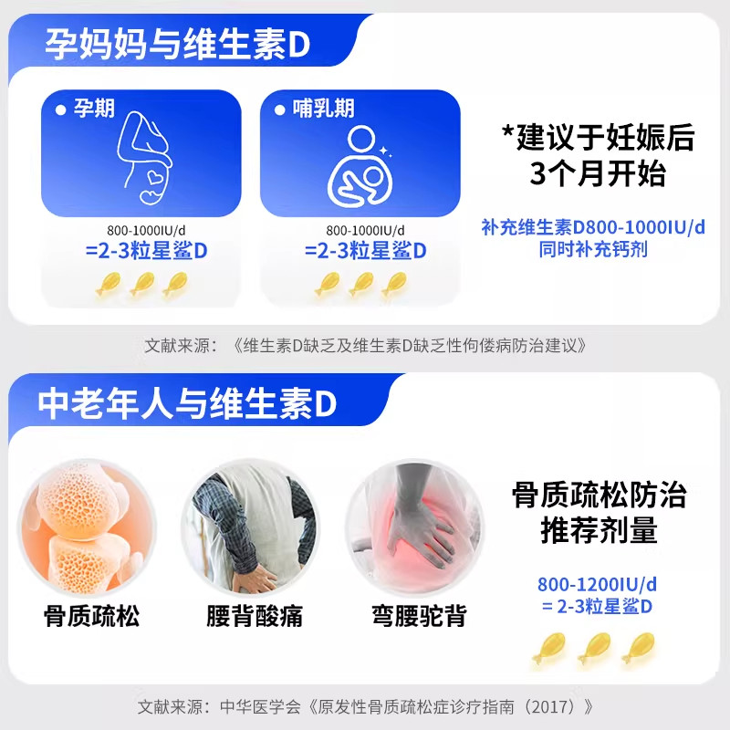 星鲨维生素d3儿童补钙婴幼儿vd滴剂孕妇补钙非钙片成人维生素胶囊