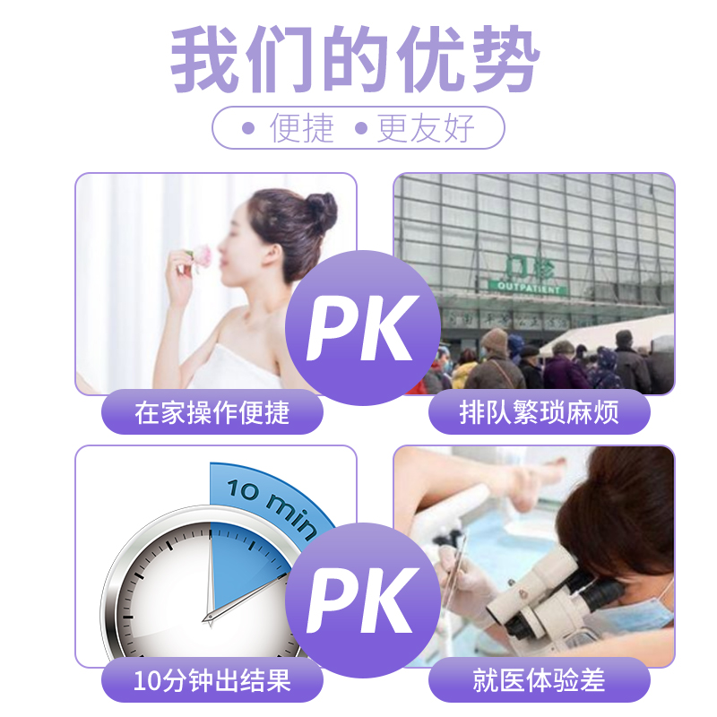 hpv检测自检试纸尿液尖锐湿疣男性女宫颈癌试剂筛查妇科病毒凝胶-图0