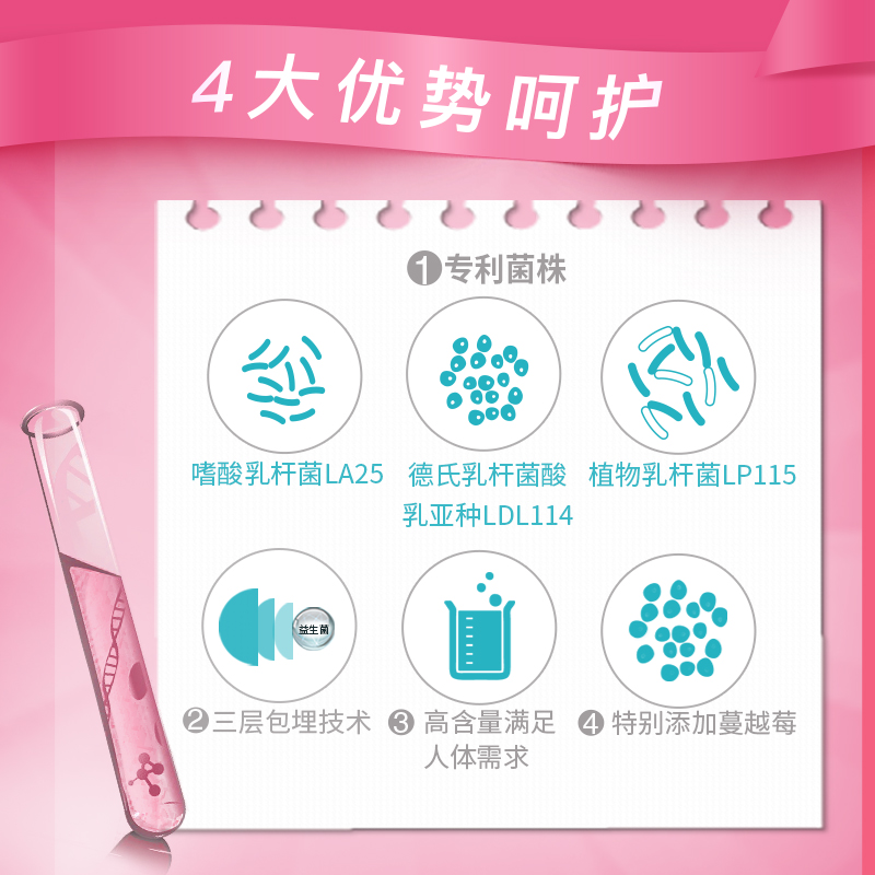 阿里健康大药房呵护女性私密乐力益生菌蔓越莓大人孕妇妇科益生元调理粉1
