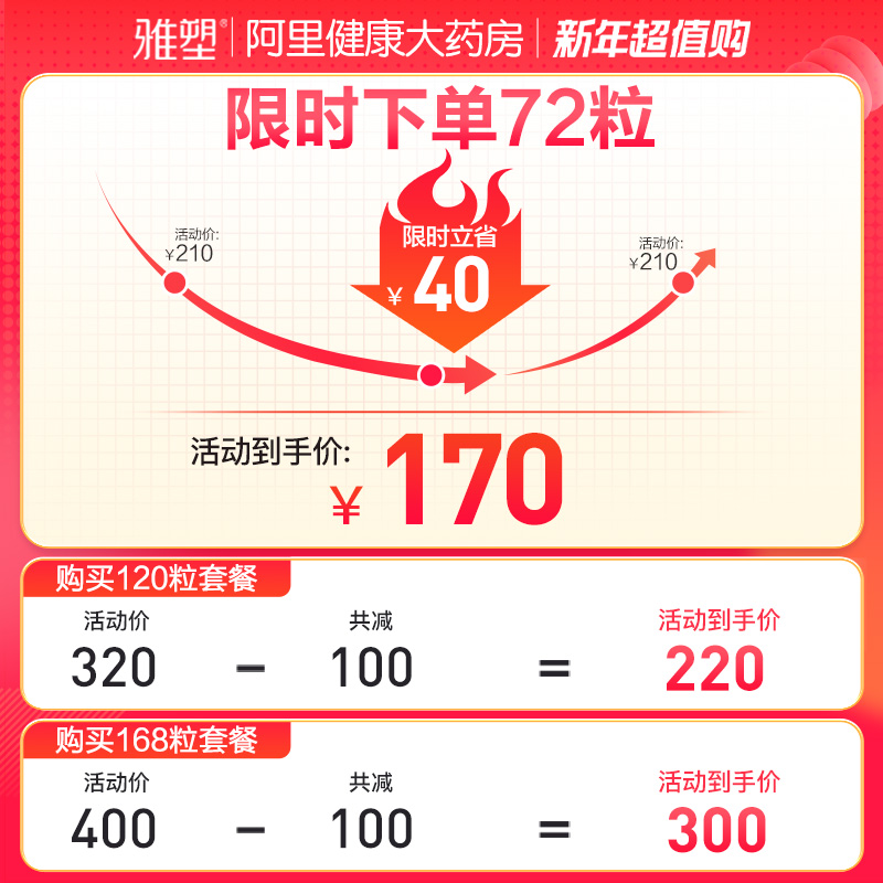 雅塑奥利司他胶囊减肥药正品官网瘦身瘦腿燃脂排油丸暴瘦减脂神器