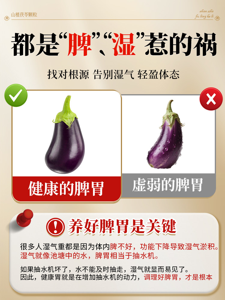 同仁堂山楂茯苓颗粒正品祛排除去湿寒重健脾官方旗舰店养生茶