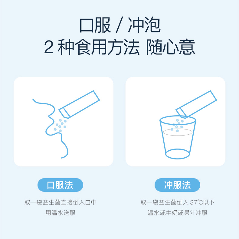 阿里健康大药房白云山益生菌成人女性儿童大人肠胃调理肠道消化免疫力非增强便秘3