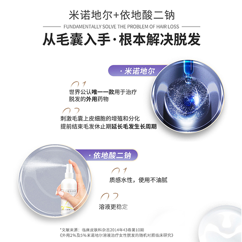 阿里健康大药房斯必申米诺地尔酊搽剂发际线增长液增发密发防脱发生发男女育发液2