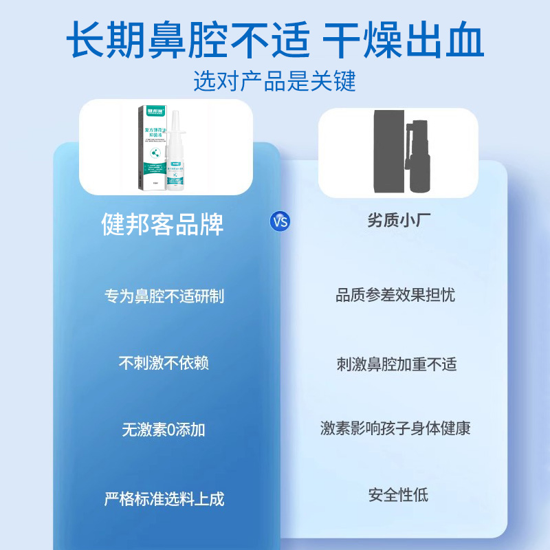 复方薄荷油滴鼻液官方旗舰店薄荷脑鼻子干燥出血滋润鼻塞通鼻器神 - 图3