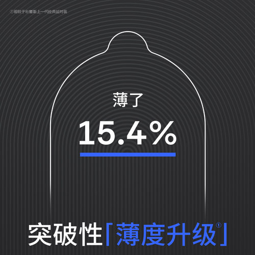 杜蕾斯延时避孕套持久三合一男用超薄正品官方旗舰店情趣安全套tt - 图1