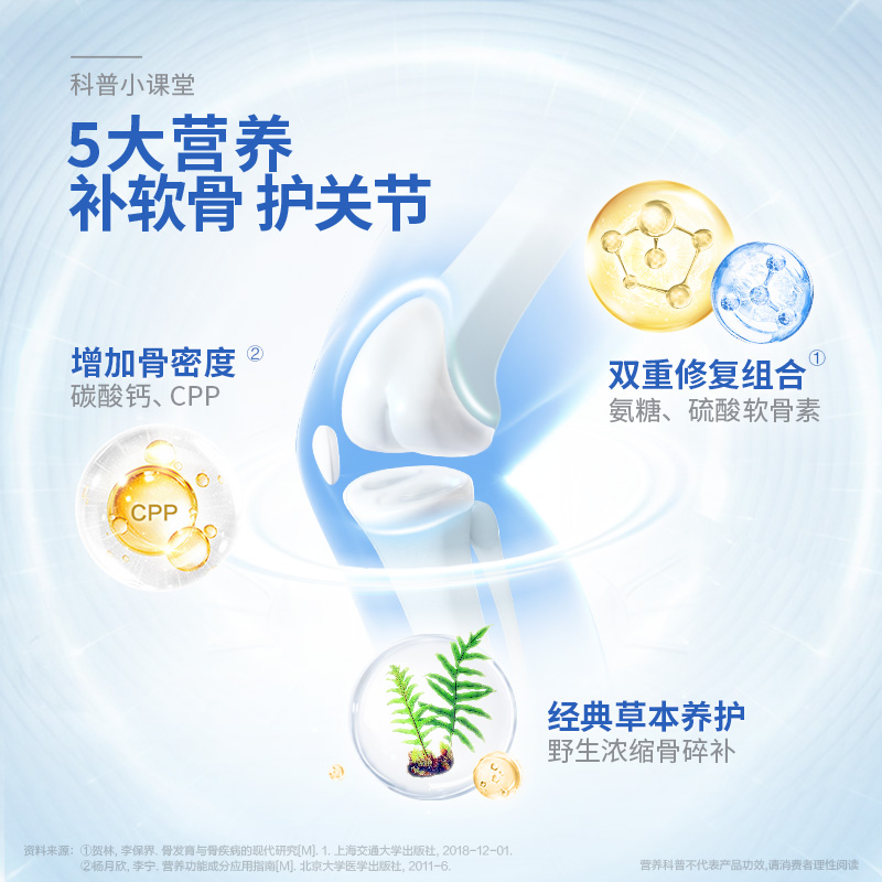 阿里健康大药房药房同款汤臣倍健健力多蓝氨糖软骨素钙片中老年人关节养护280片1